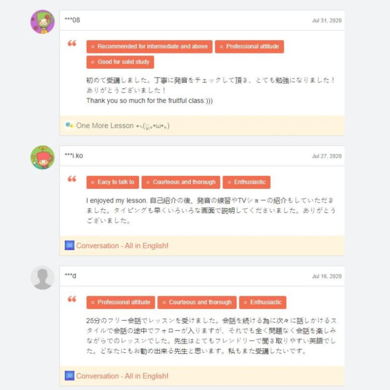 Reviews 4